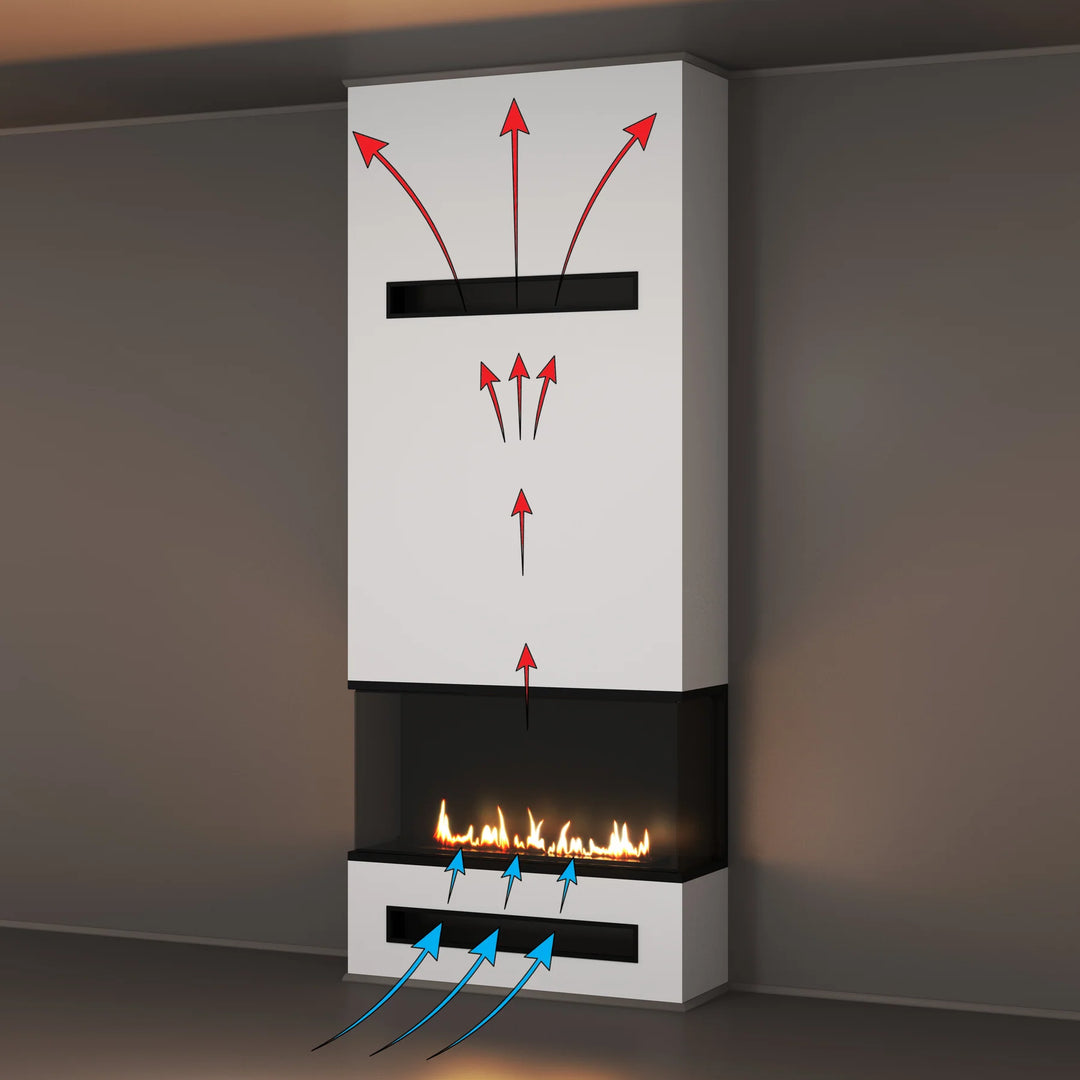 Dreiseitiger Bioethanol Einbaukamin Vollverglasung - MATE 110