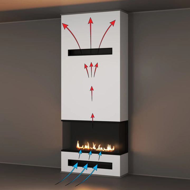 Dreiseitiger Bioethanol Einbaukamin Vollverglasung - MATE 110